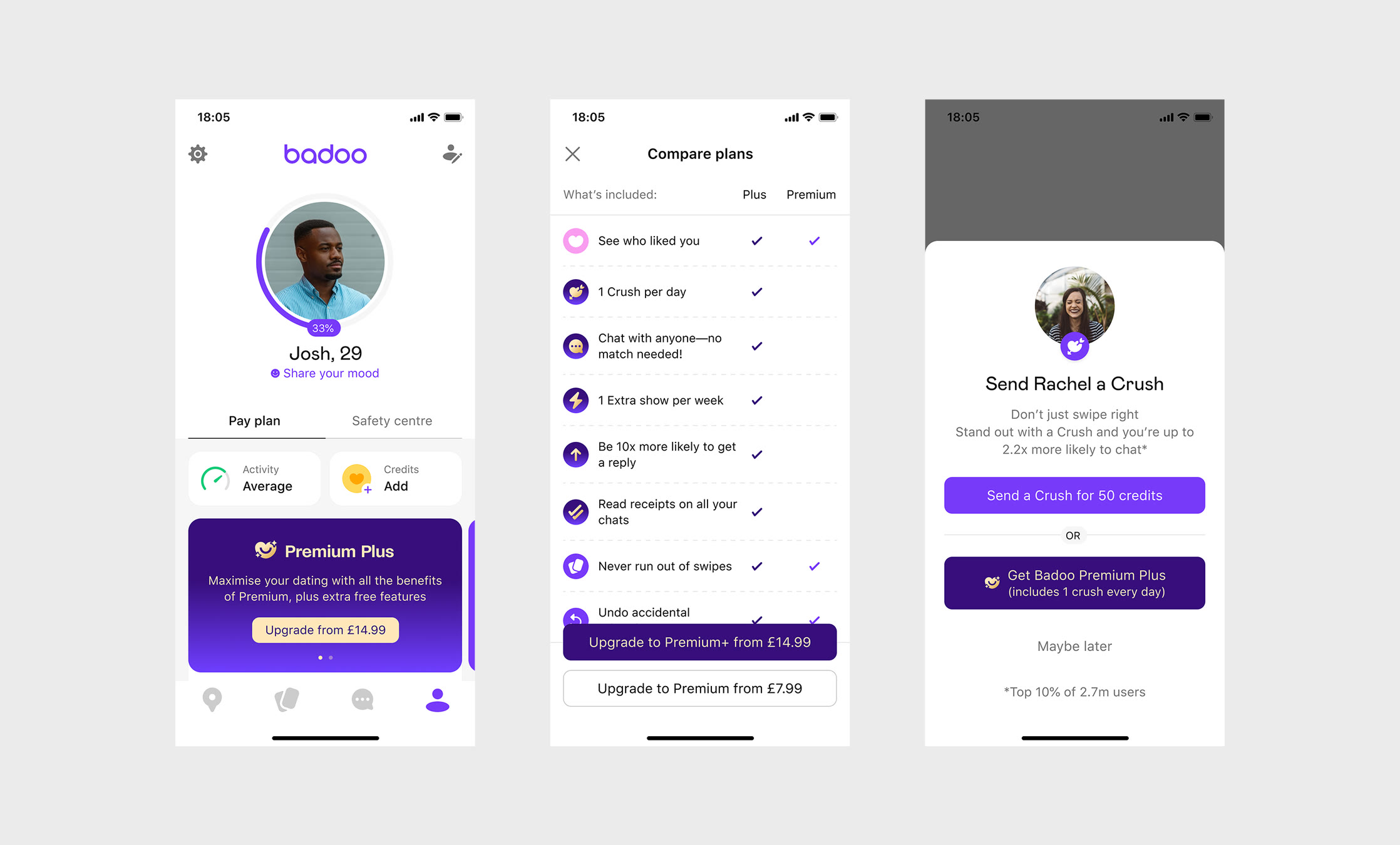 Bumble / Badoo: Two Tiers Premium, screen 1